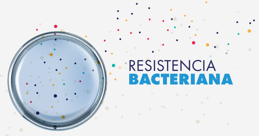 "Resistencia Bacteriana"